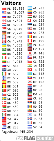 free counters